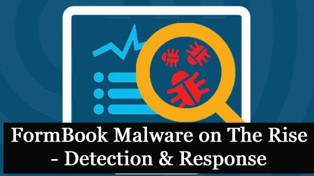 FormBook Malware Technical Analysis - CYFIRMA