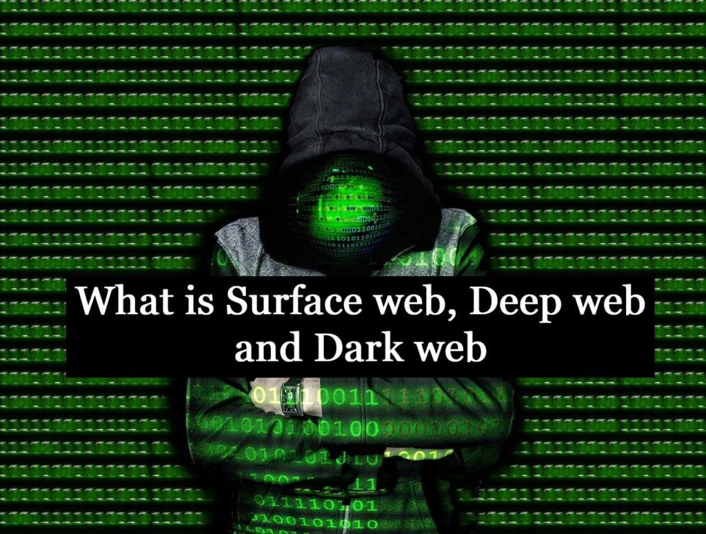 What is Surface web, Deep web and Dark web - Security Investigation