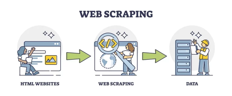 Overcoming JavaScript-Rendered Content in Web Scraping